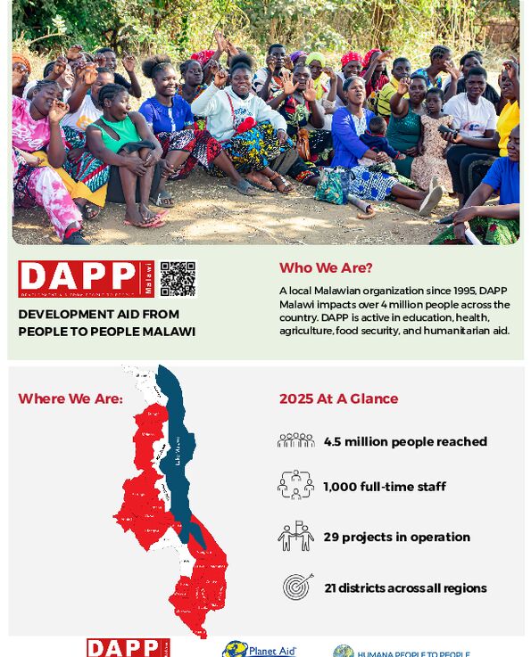 DAPP Malawi Health Information