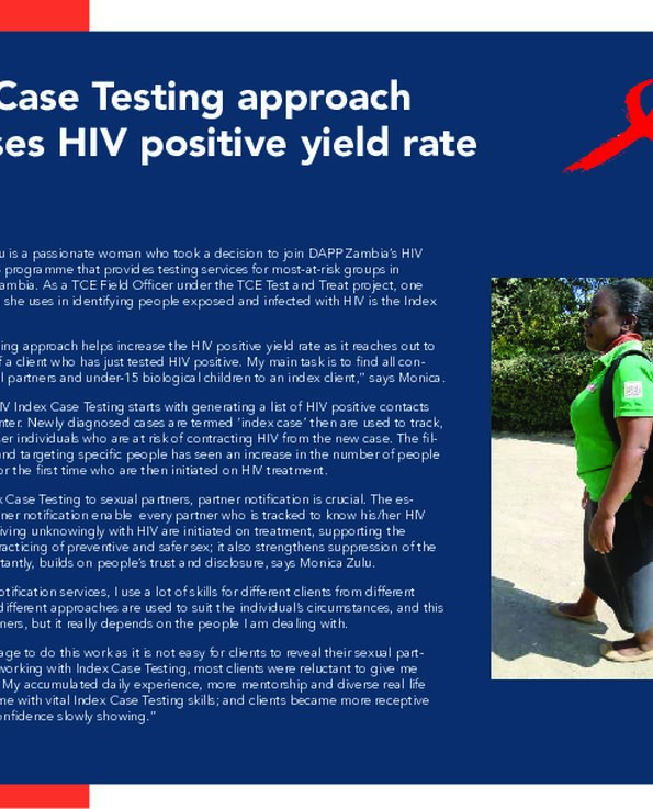 Index Testing experience Monica Zulu