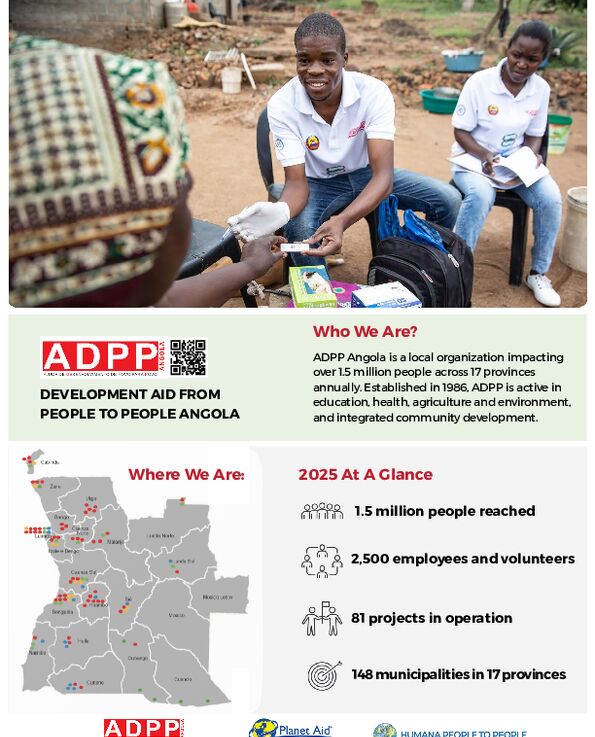 ADPP Angola Health Information