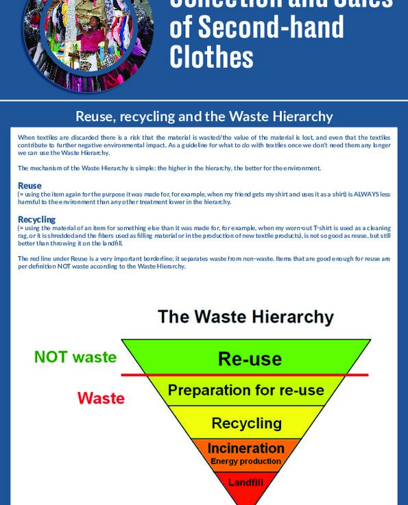 Reuse Recycling and Waste Hierarchy